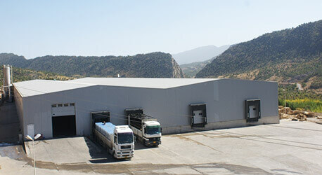 imh company